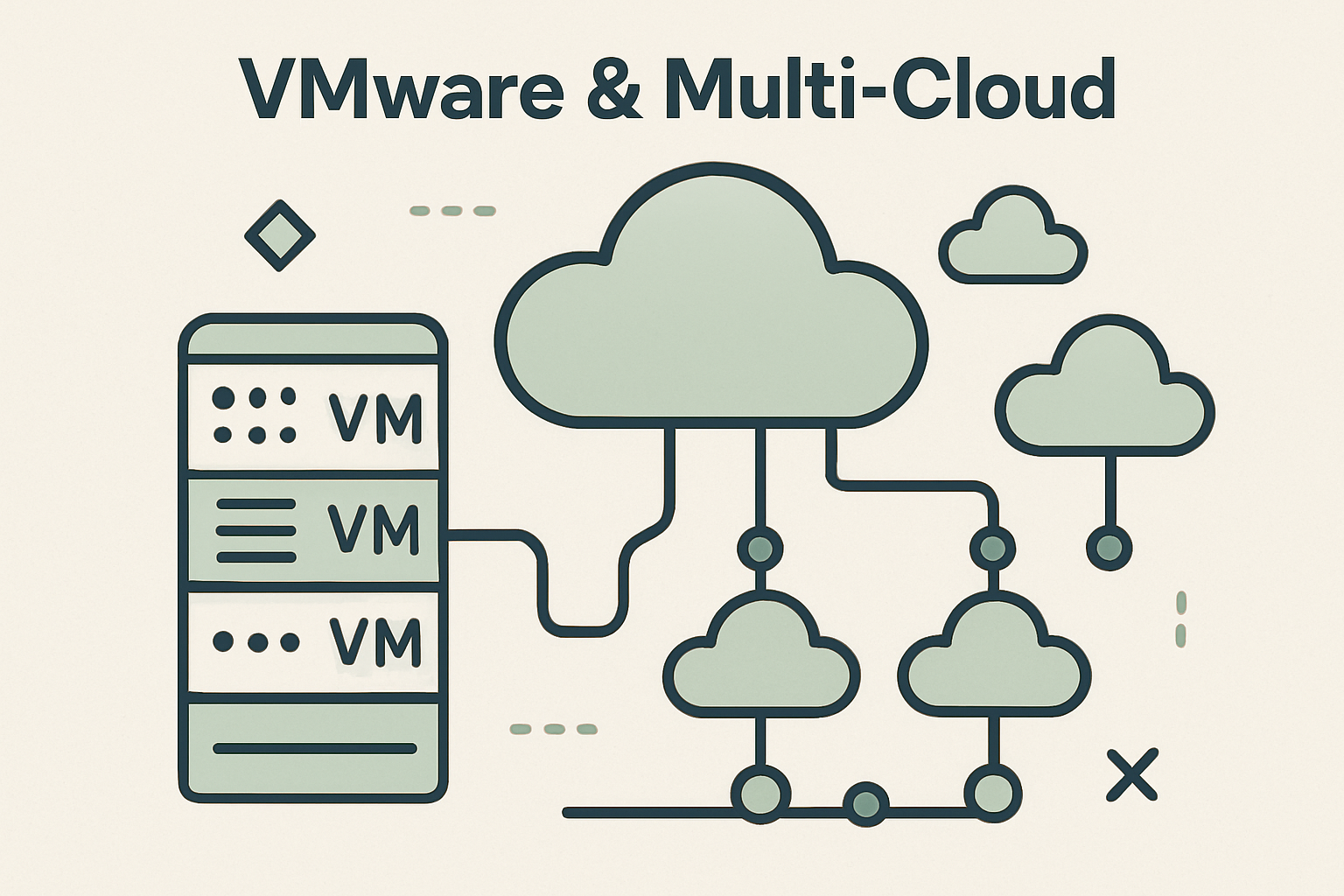 VMware & Multi-cloud illustration